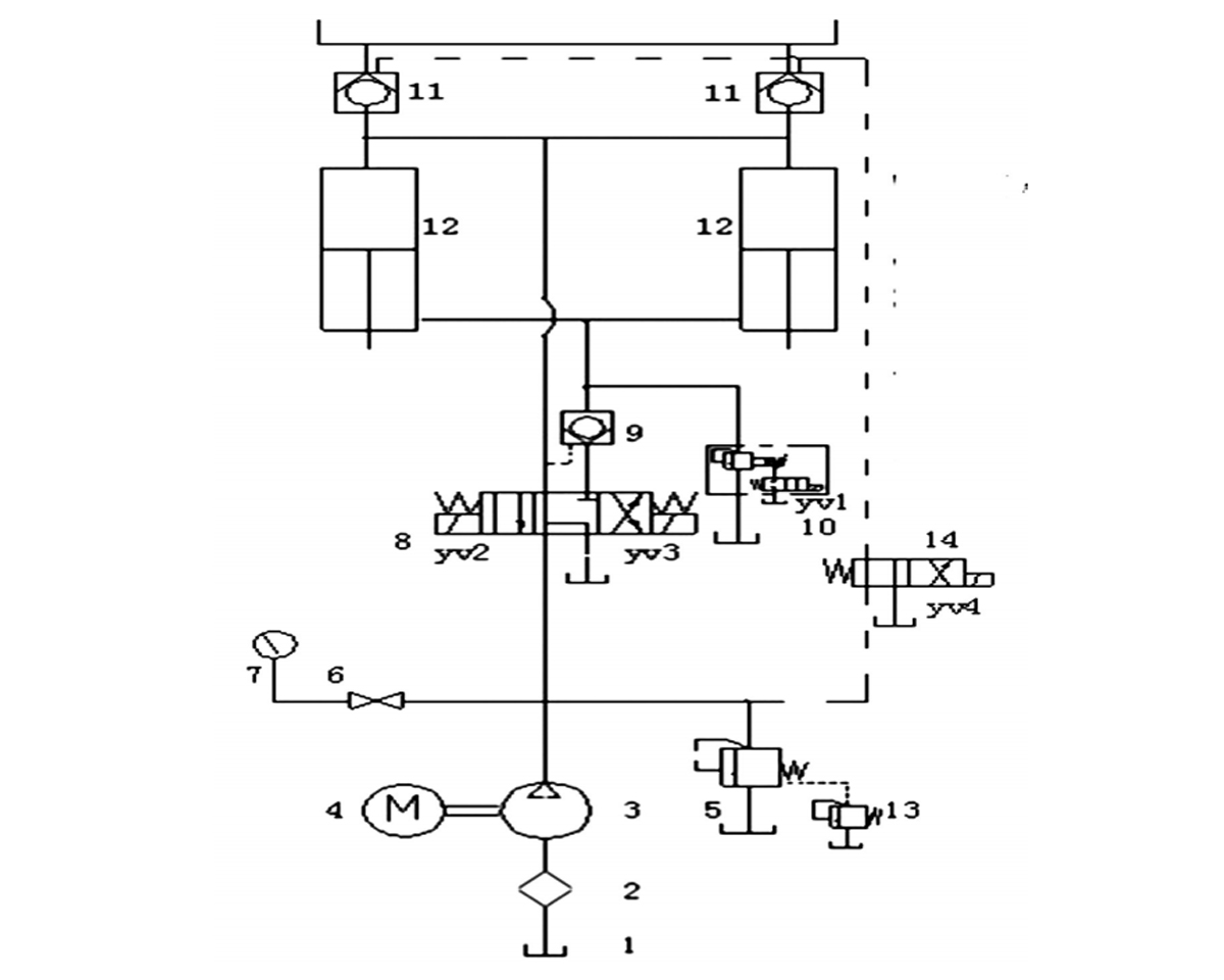 Diagnostic-de-défauts-et-analyse-de-traitement-de-la-machine-à-plier-de-tôle-hydraulique-WC67Y-125T3200--01