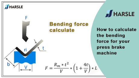 How to calculate the bending force for your press brake machine (2).jpg
