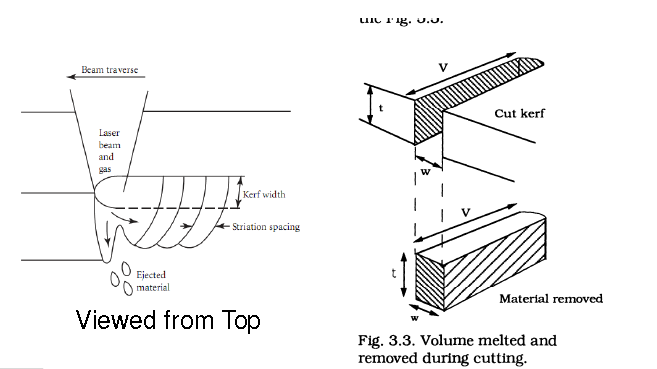 Machine de découpe laser (10)