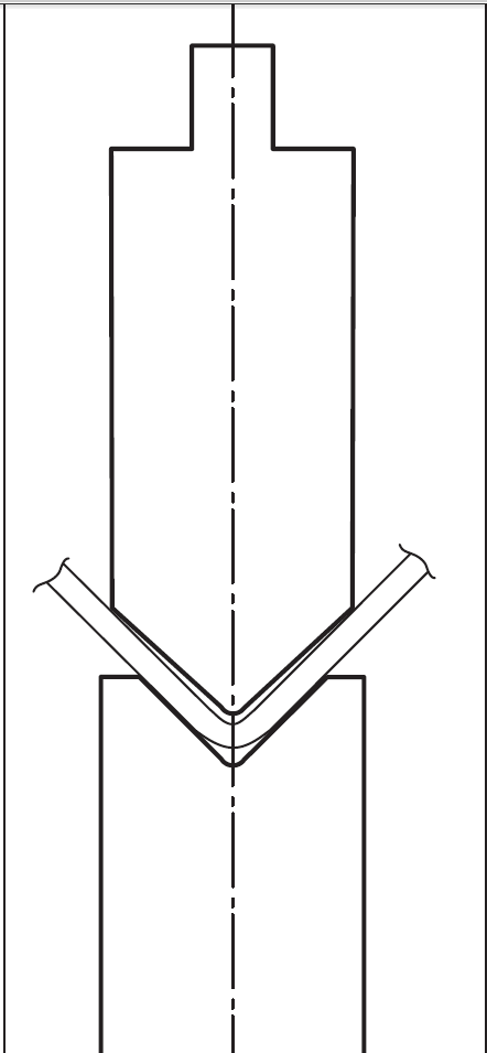 Principes de base de l'outillage de frein de presse (2)