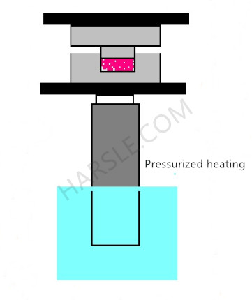 Presse hydraulique