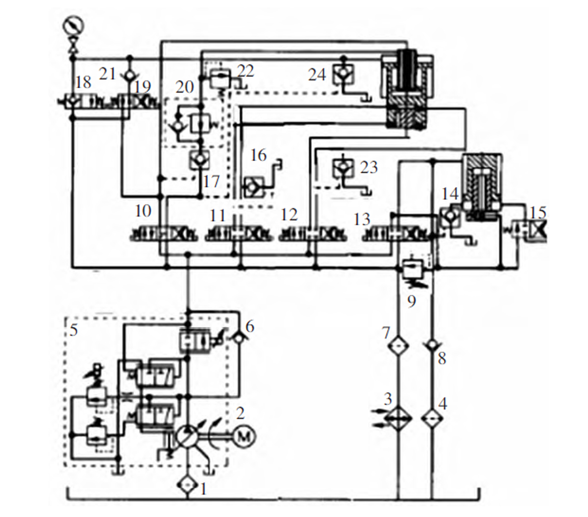 presse hydraulique