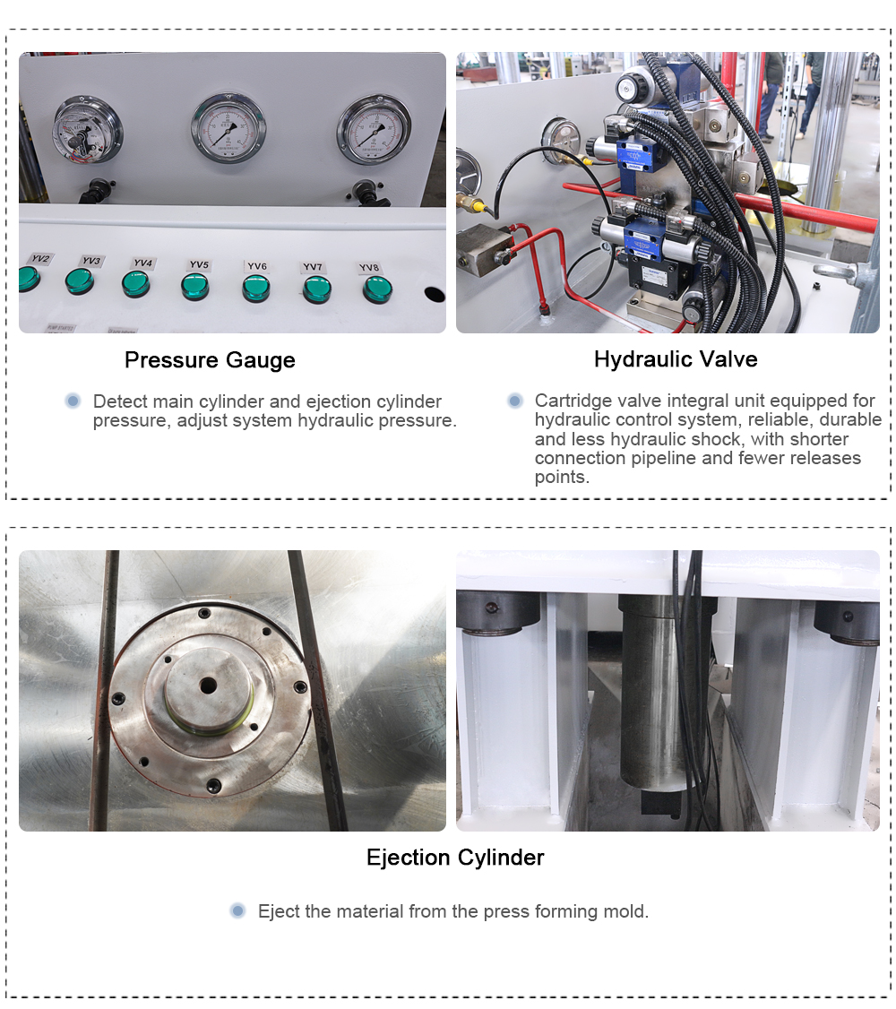 Presse hydraulique Y32 