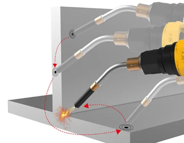 Méthode de positionnement pour le soudage laser