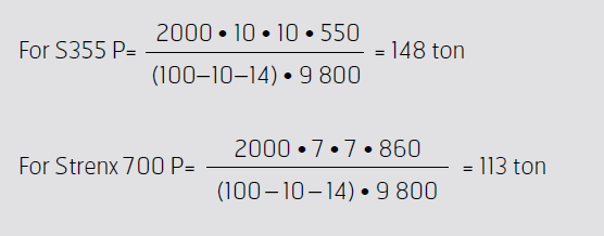 Flexion d'acier à haute résistance