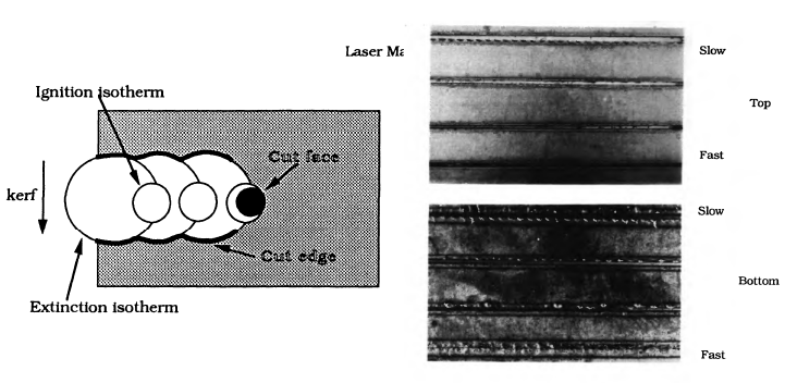 Machine de découpe laser (15)