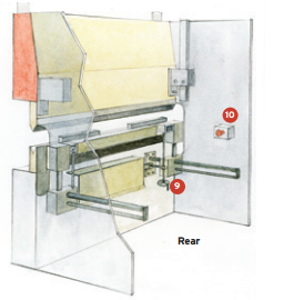 Presse-plieuse hydraulique (3)