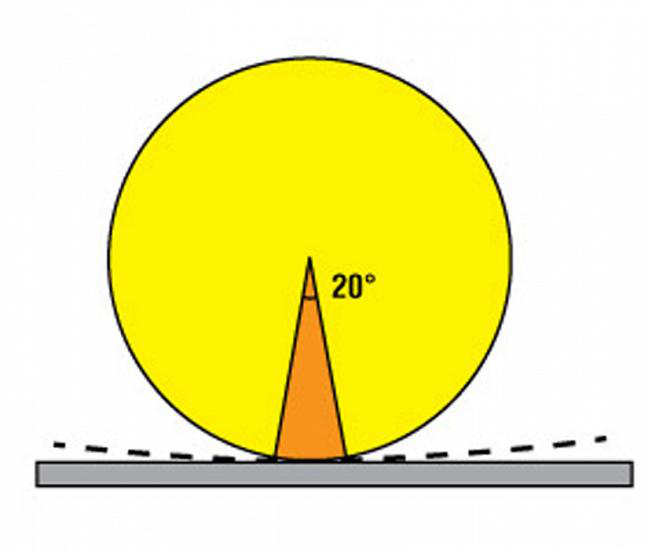 Bases de pliage de frein de presse (1)