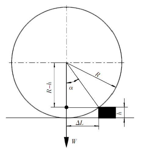 calcul (23)