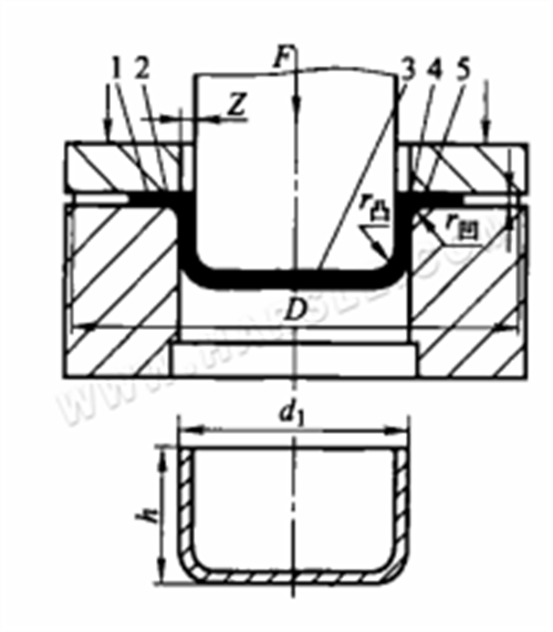 Presse hydraulique