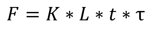 formule de poinçonnage