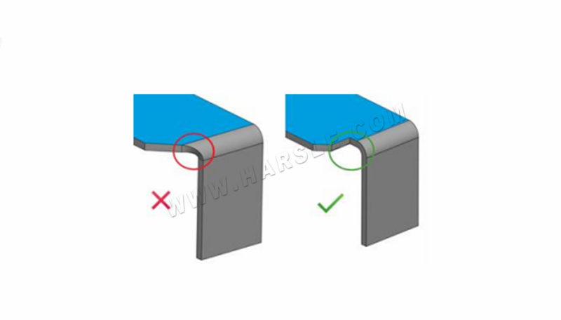 Problèmes de flexion