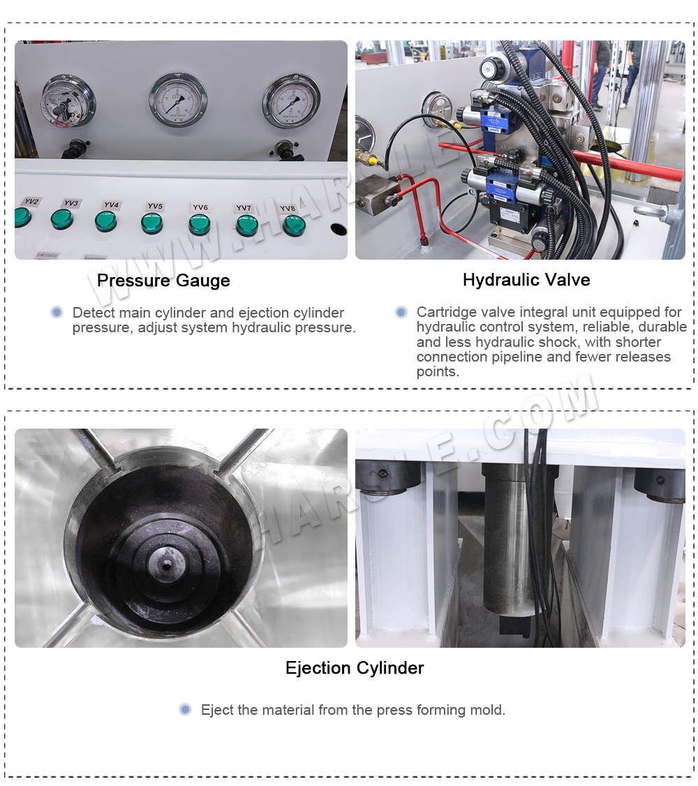 Presse hydraulique Chine