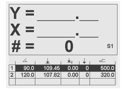 Programmation de produits et outils (10)