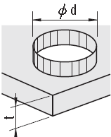 CALCUL DE LA FORCE DE POINÇON (1)