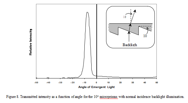 Micro-usinage laser (8)