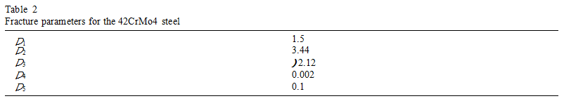 2D et 3D (3)