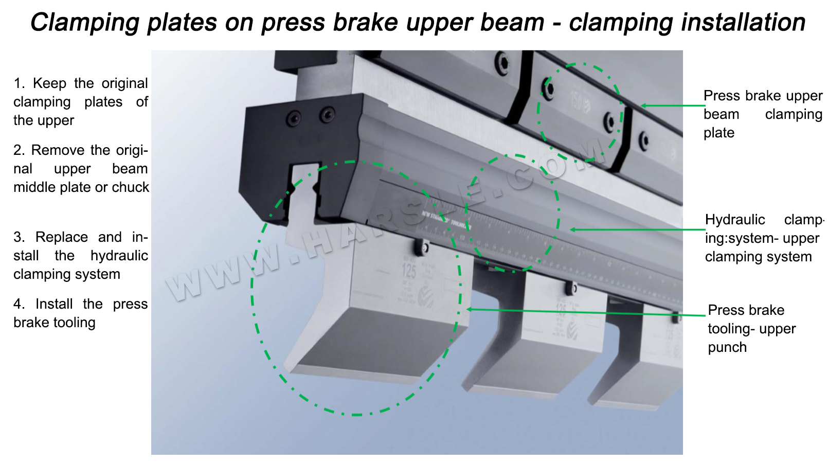 avantages des pinces hydrauliques (2)