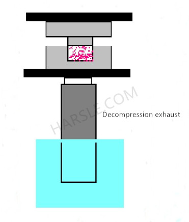 Presse hydraulique