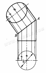 Méthode du triangle rectangle