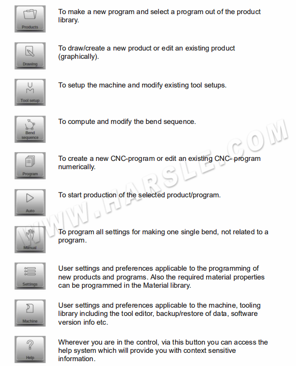 Comment utiliser DELEM DA-58T