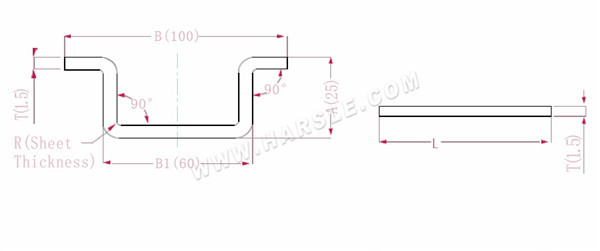 Diagramme et formules de calcul pour la tolérance au pli