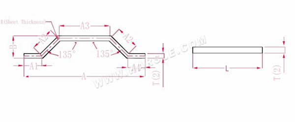 Diagramme et formules de calcul pour la tolérance au pli