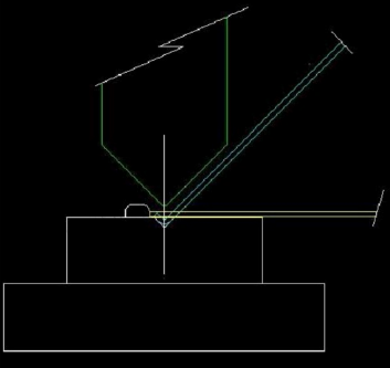 Solutions aux problèmes de flexion