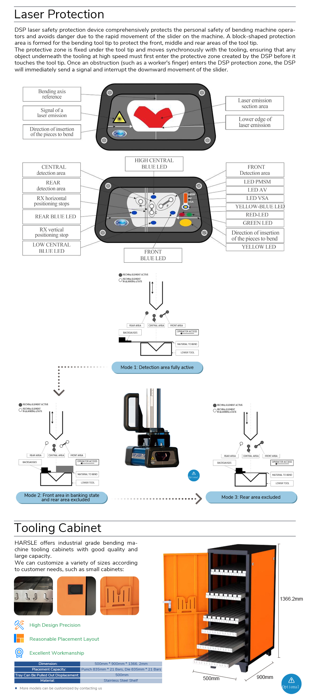 Machine à cintrer les métaux