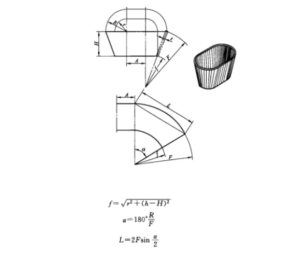 Développer le calcul