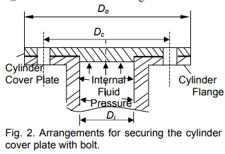 conception de presse hydraulique