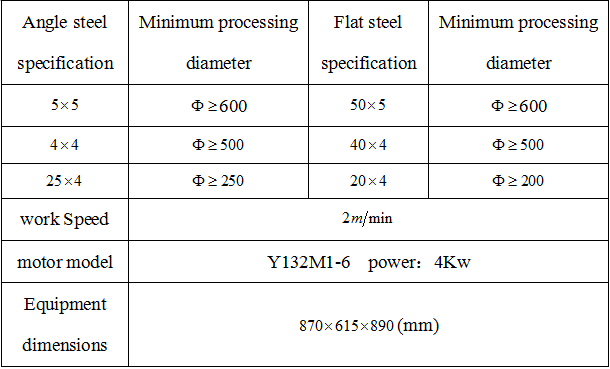 Conception du système d'entraînement de la machine de formage de brides (1)