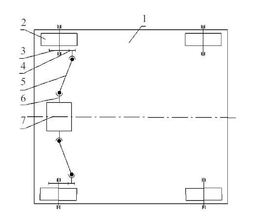 calcul (1)