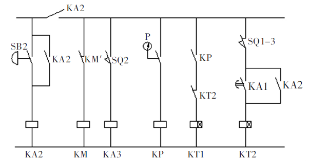 Conception du système hydraulique (5)