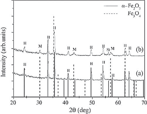 Applications du laser (2)