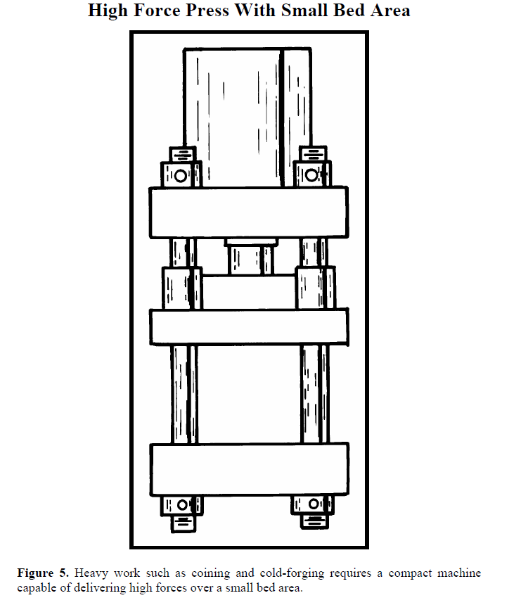 PRESSE HYDRAULIQUE MACHINE (3)