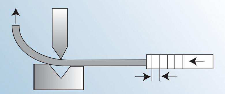 pliage de tôle de précision