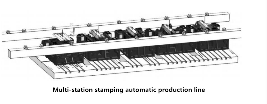 Comment choisir la ligne de production d'emboutissage automatique (4)