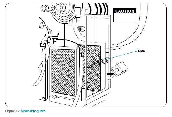 utiliser l'énergie Presses