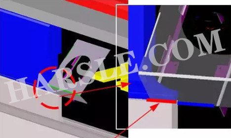 processus de pliage profond graphique