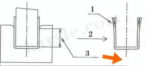 Rebond de flexion de tôle