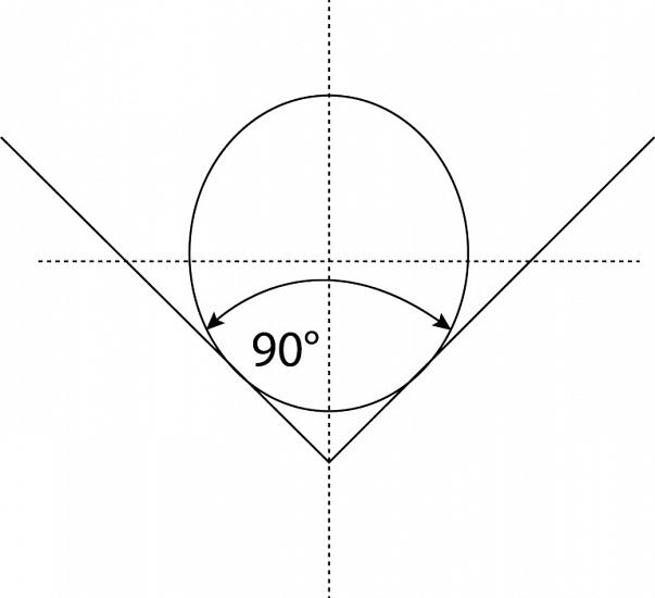 Faire une fabrication de précision (3)