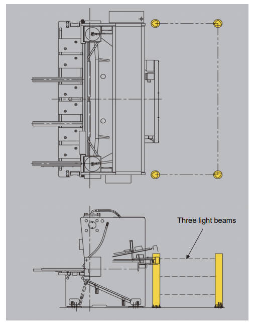 Guide de sécurité Machine à cisailler (2)