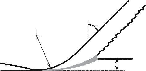 La limite supérieure (2)