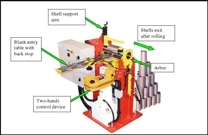 Automobile tuyau d'échappement, une machine de laminage de tube en acier inoxydable