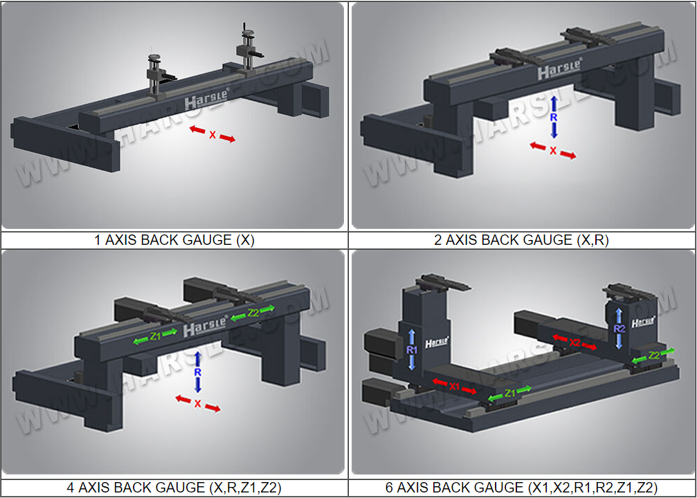 Machine de cintrage CNC et l'introduction du moule