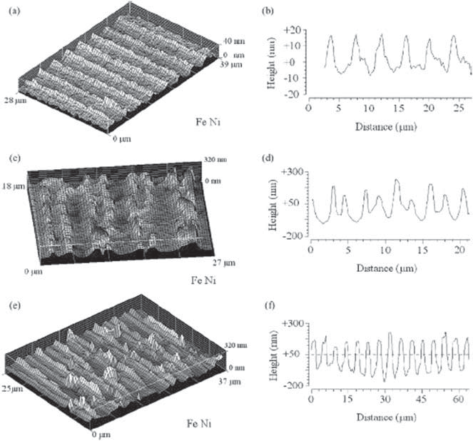 Applications du laser (6)