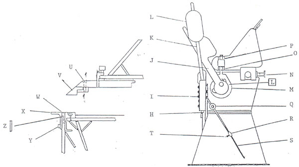 Instructions Comment utiliser une plieuse à tôle