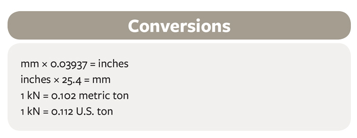 Comment votre sélection (2)