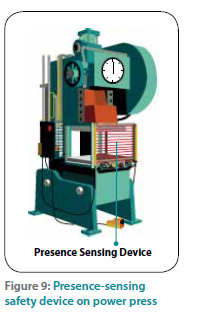 utiliser l'énergie Presses (3)